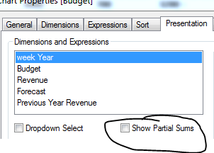 Partial Sums.PNG